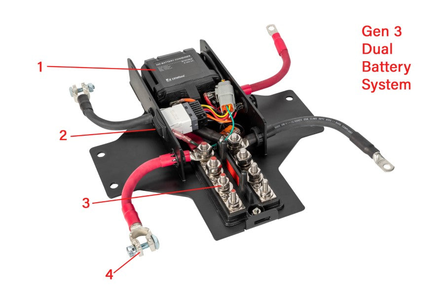 Gen 3 Power Hub for Group 25 Kits