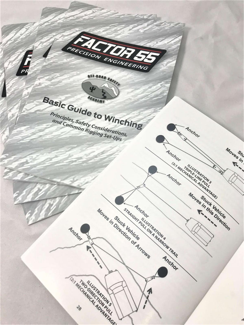 Basic Guide To Winching Manual Factor 55
