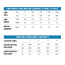 Buyers Guide