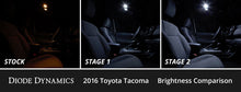 Diode Dynamics 05-15 Toyota Tacoma Interior LED Kit Cool White Stage 1