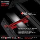Photo - Mounted