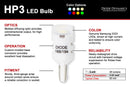 Diode Dynamics 194 LED Bulb HP3 LED - Blue Set of 12