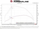 Technical Bulletin