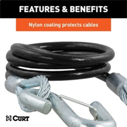 Features and Benefits