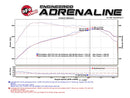 Technical Bulletin