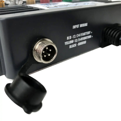 User 1