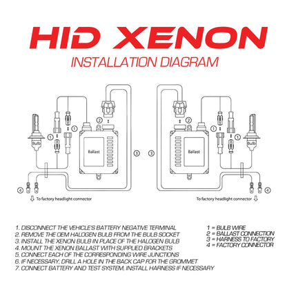 Installation Instructions