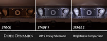 Diode Dynamics 14-18 Chevrolet Silverado Interior LED Kit Cool White Stage 2