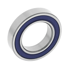 User 3