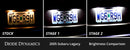 Diode Dynamics 05-09 Subaru Legacy Interior LED Kit Cool White Stage 1