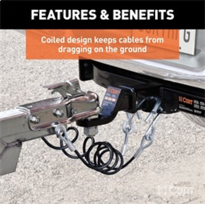 Features and Benefits