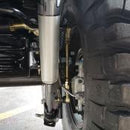 Jeep Wrangler 4XE 1.5 Inch Ride Right+ Lift Kit 2021+ JL Clayton Off Road