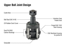 Apex Chassis Heavy Duty Ball Joint Kit Fits: 06-08 Ram 1500 03-13 Ram 2500  03-10 Ram 3500 2WD 4WD Includes: 2 Upper & 2 Lower