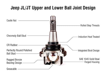 Apex Chassis Heavy Duty Ball Joint Kit Fits: 19-26 Jeep Gladiator JT 18-26 Jeep Wrangler JL/JLU Rubicon Mohave Sahara Sport Includes 1 Upper & 1 Lower