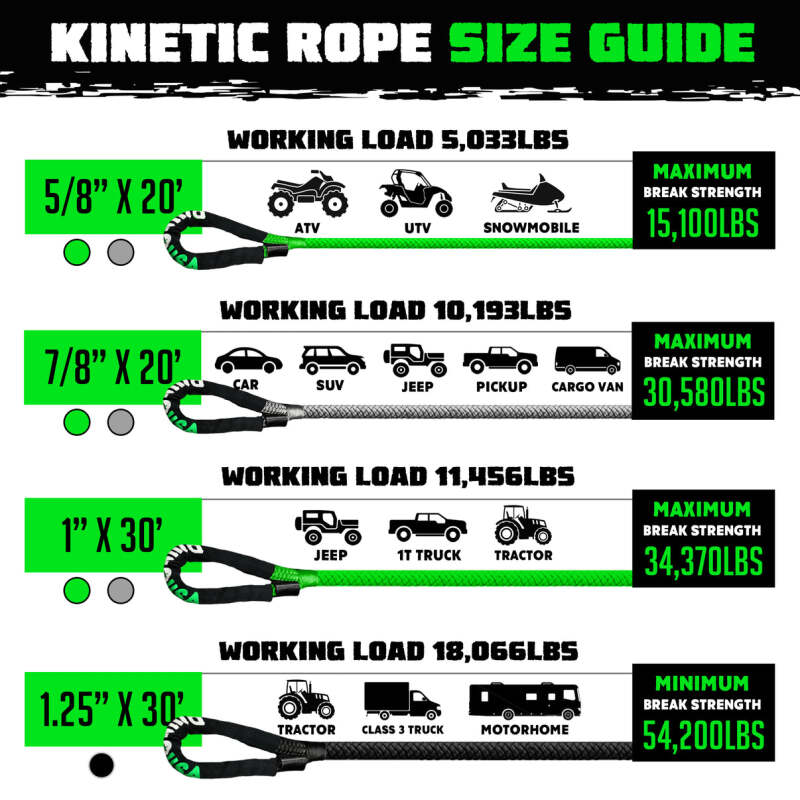 Rhino USA Kinetic Energy Recovery Rope (7/8In X 20Ft) Gray