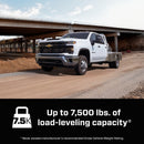 Features and Benefits