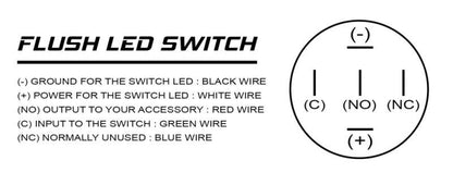 Installation Instructions