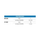 Buyers Guide