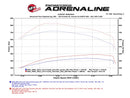 Technical Bulletin