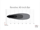 Rigid Industries Revolve 40in Bar w/Amber Trim Ring