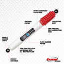 Rancho 18-20 Jeep Wrangler Front RS5000 Steering Stabilizer